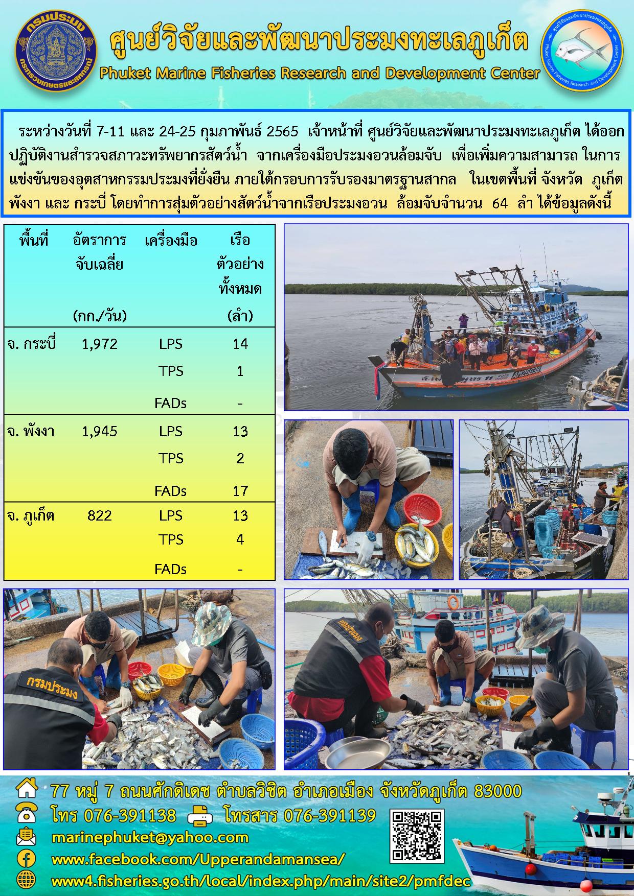 ระหว่างวันที่ 7-11 และ 24-25 กุมภาพันธ์ 2565  เจ้าหน้าที่ ศูนย์วิจัยและพัฒนาประมงทะเลภูเก็ต ได้ออกปฏิบัติงานสำรวจสภาวะทรัพยากรสัตว์น้ำจากเครื่องมือประมงอวนล้อมจับ  ในเขตพื้นที่ จังหวัด  ภูเก็ต พังงา และ กระบี่..คลิก