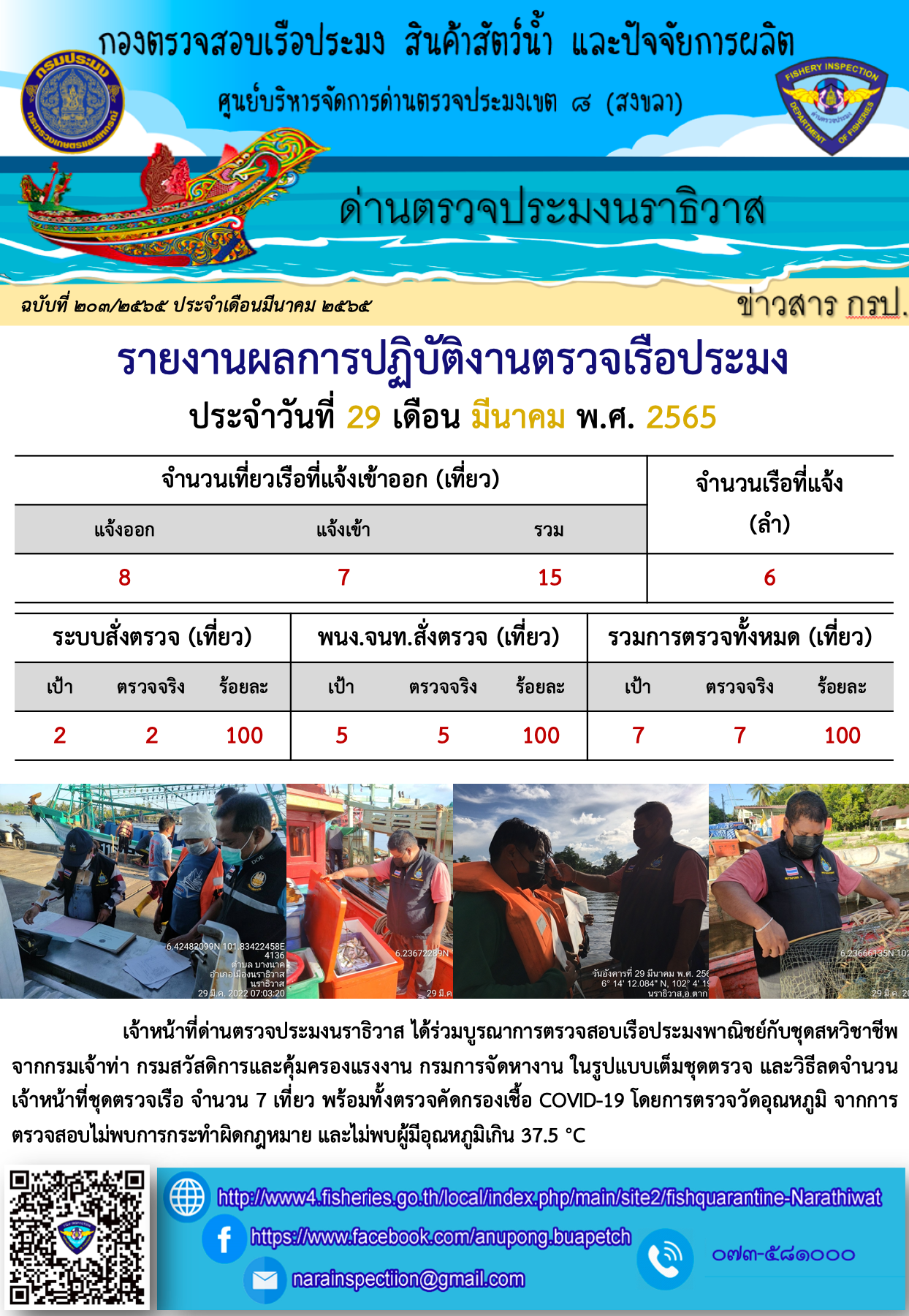 ประชาสัมพันธ์ด่านตรวจประมงนราธิวาส ประจำวันที่ 29 มีนาคม 2565..คลิก