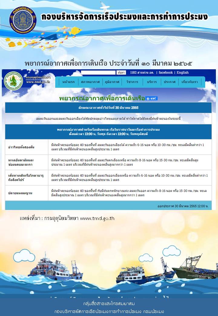 พยากรณ์อากาศเพื่อการเดินเรือ ประจำวันที่ 30 มีนาคม 2565..คลิก
