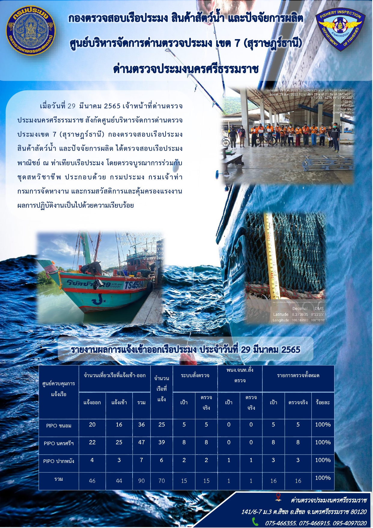 รายงานการปฏิบัติงาน ประจำวันที่ 29 มีนาคม 2565..คลิก