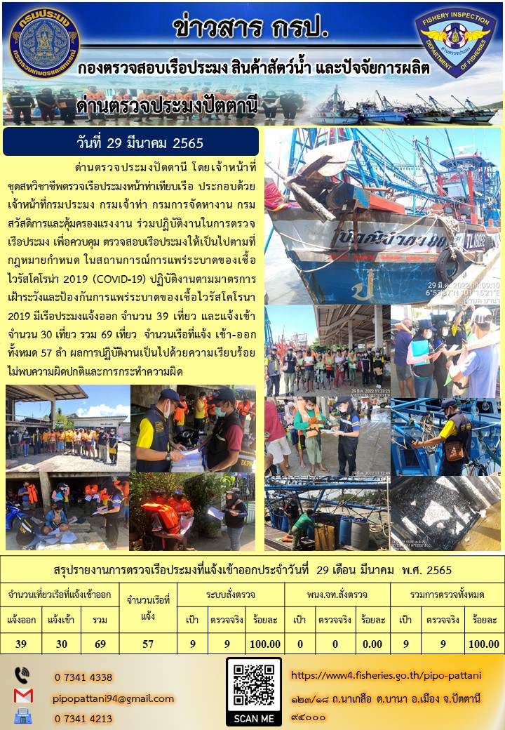 ข่าวสารการปฏิบัติงาน ด่านตรวจประมงปัตตานี 29 มี.ค. 65..คลิก