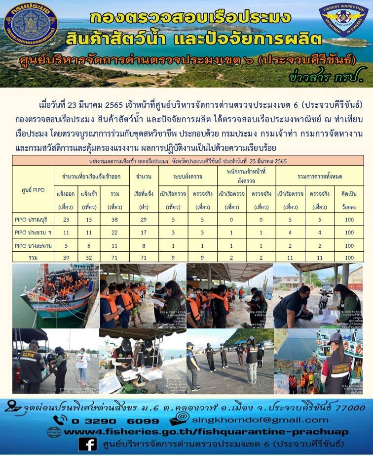 ตรวจสอบเรือประมงพานิชย์ ณ ท่าเทียบเรือประมง..คลิก