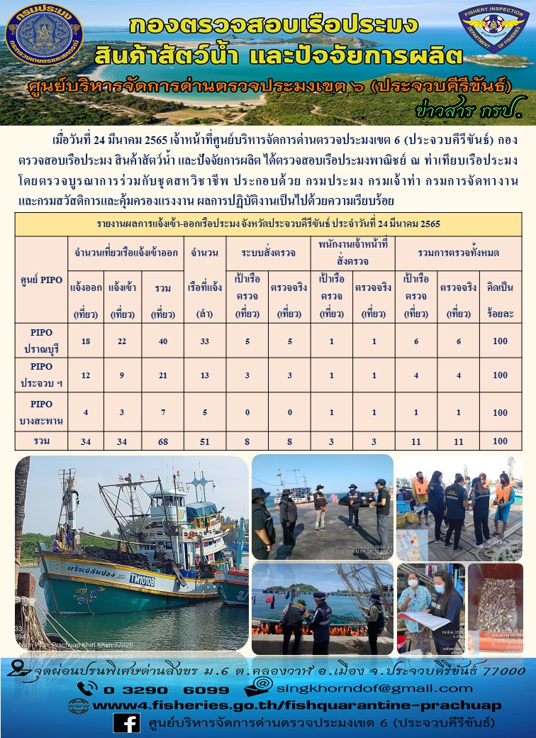 ตรวจสอบเรือประมงพานิชย์ ณ ท่าเทียบเรือประมง..คลิก