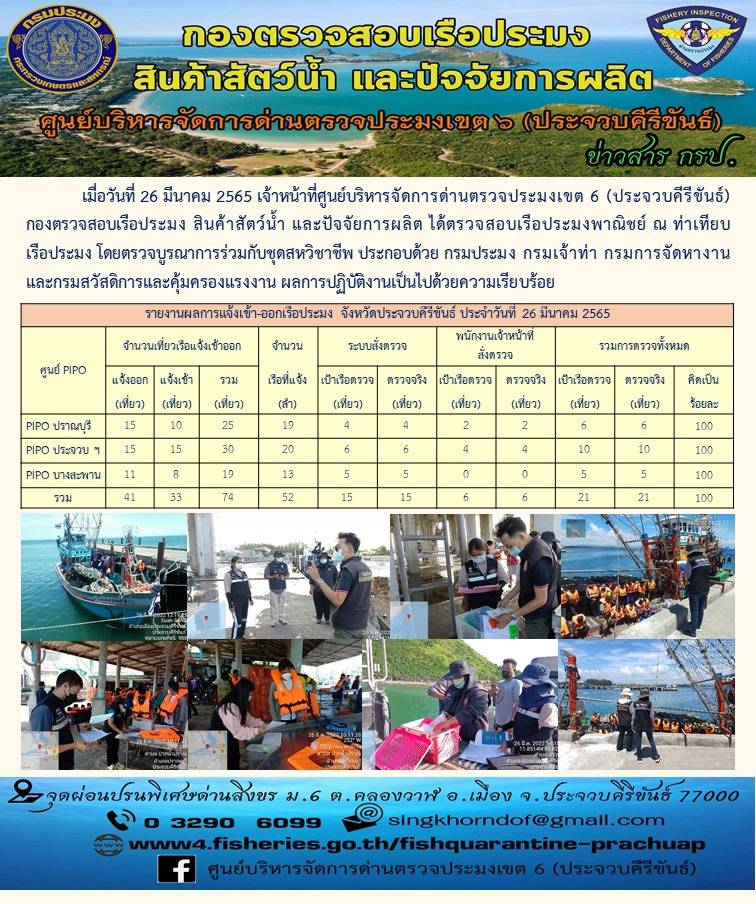 ตรวจสอบเรือประมงพานิชย์ ณ ท่าเทียบเรือประมง..คลิก