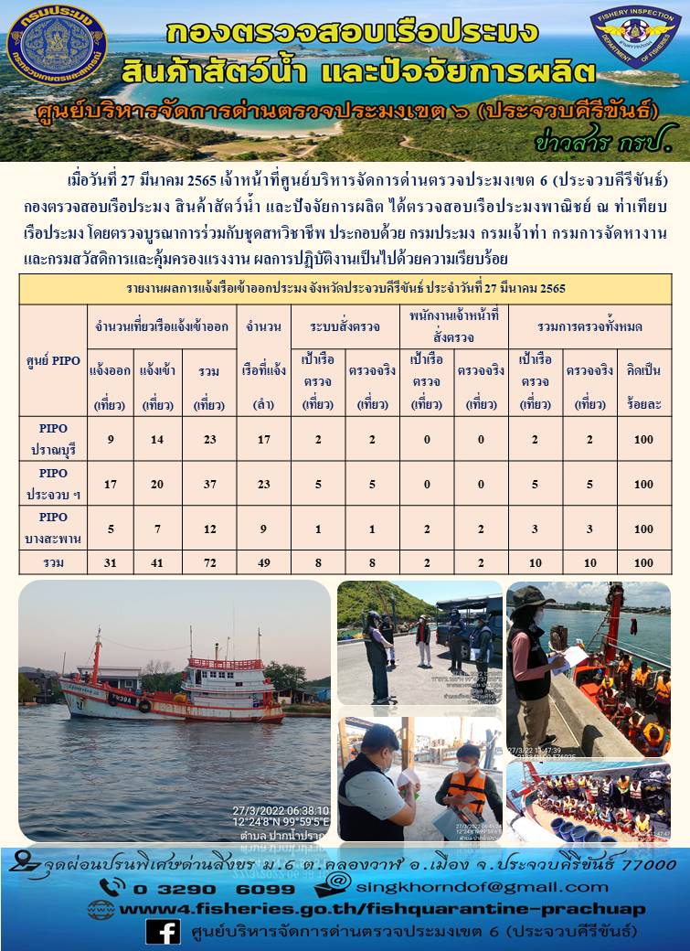 ตรวจสอบเรือประมงพานิชย์ ณ ท่าเทียบเรือประมง..คลิก