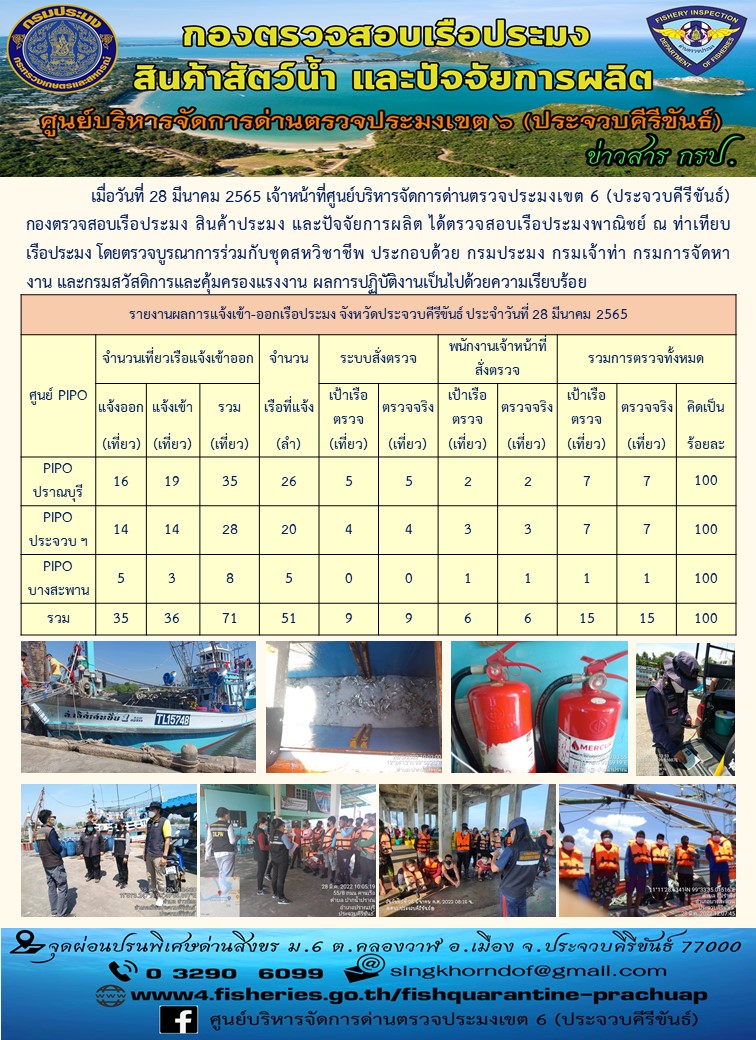 ตรวจสอบเรือประมงพานิชย์ ณ ท่าเทียบเรือประมง..คลิก