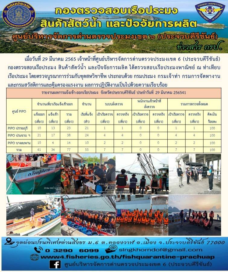 ตรวจสอบเรือประมงพานิชย์ ณ ท่าเทียบเรือประมง..คลิก