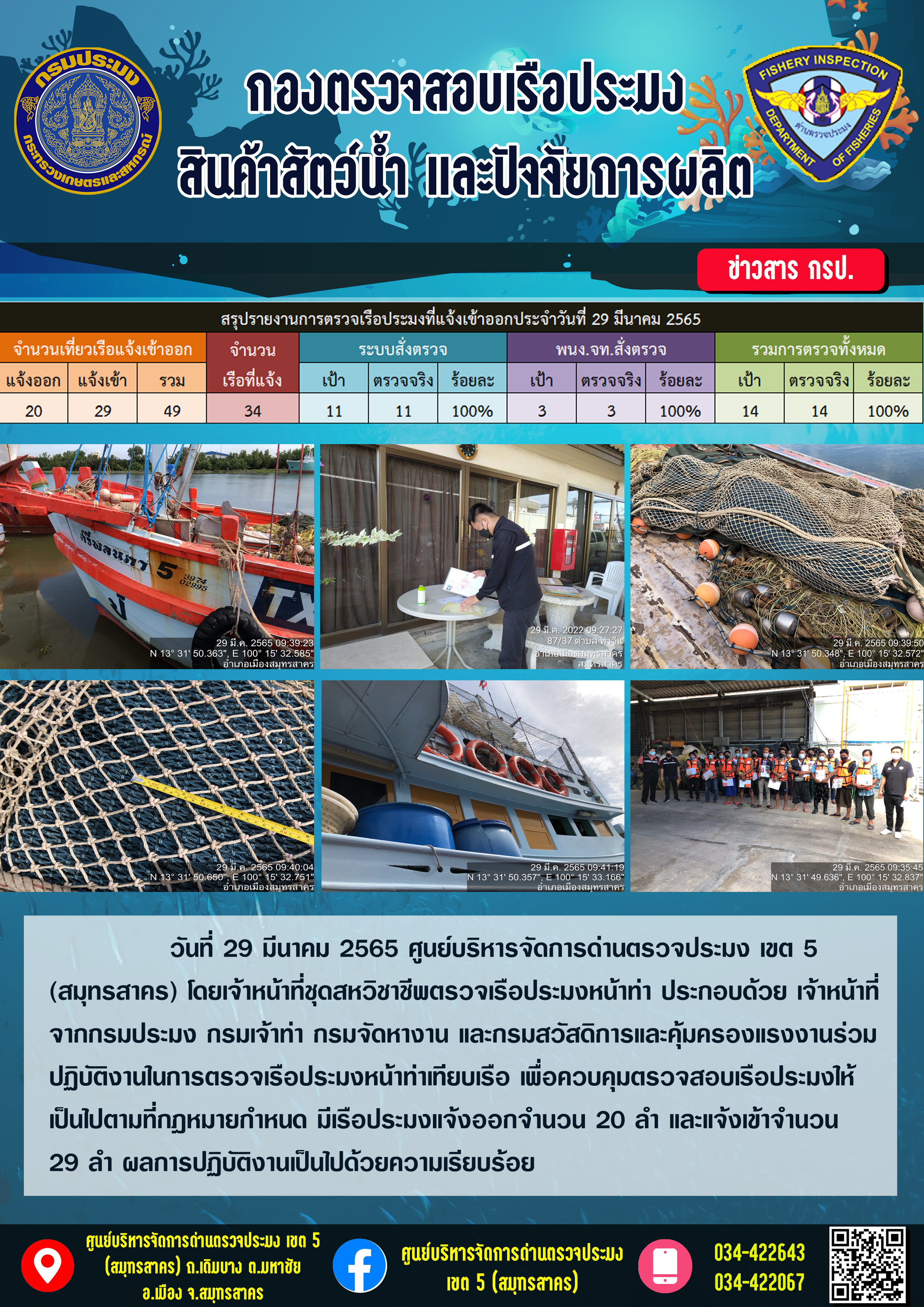 รายงานการตรวจเรือประมงที่แจ้งเข้าออกประจำวันที่ 29 มีนาคม 2565..คลิก