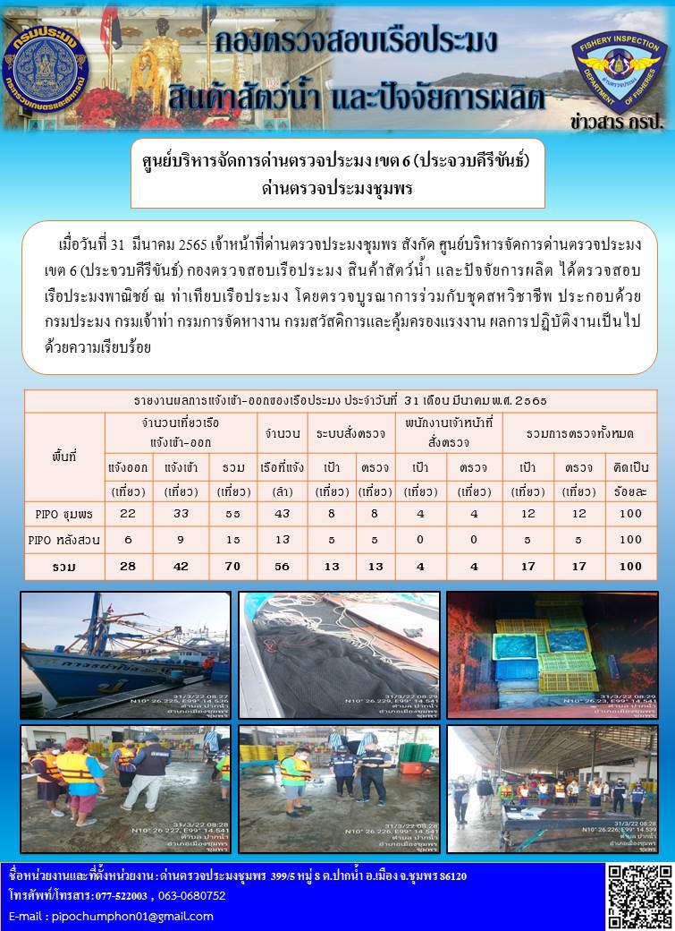 ข่าวสารการปฎิบัติงานรายงานประจำวันที่ 31 มีนาคม 2565..คลิก