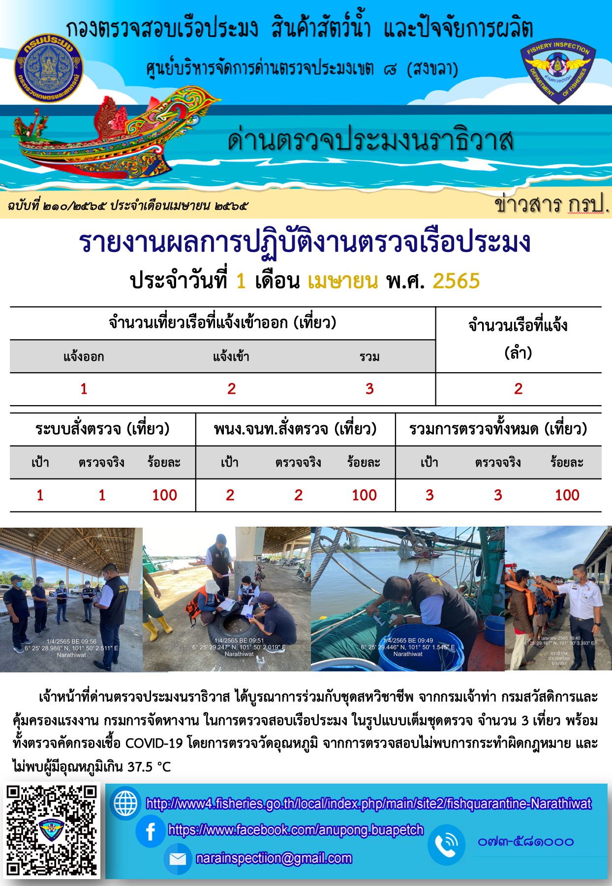 ประชาสัมพันธ์ด่านตรวจประมงนราธิวาส ประจำวันที่ 1 เนษายน 2565..คลิก