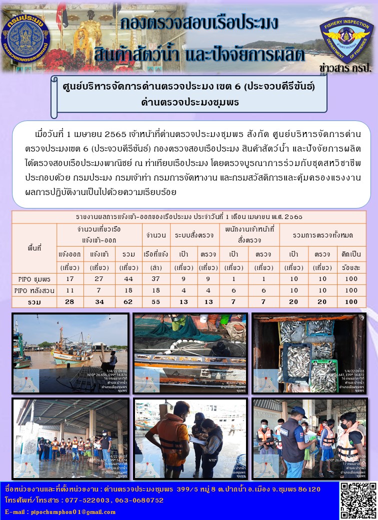 ข่าวสารการปฎิบัติงานรายงานประจำวันที่ 1 เมษายน 2565..คลิก
