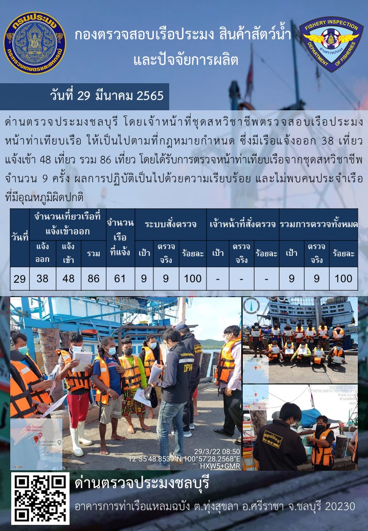การปฏิบัติงานของเจ้าหน้าที่ด่านตรวจประมงชลบุรีประจำวันที่ 29 มีนาคม 2565..คลิก