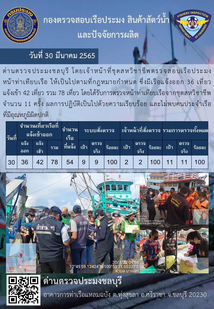 การปฏิบัติงานของเจ้าหน้าที่ด่านตรวจประมงชลบุรีประจำวันที่ 30 มีนาคม 2565..คลิก