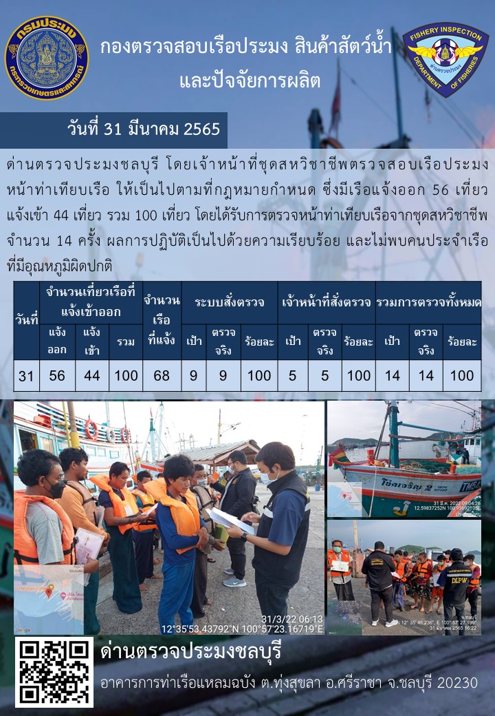 การปฏิบัติงานของเจ้าหน้าที่ด่านตรวจประมงชลบุรีประจำวันที่ 31 มีนาคม 2565..คลิก
