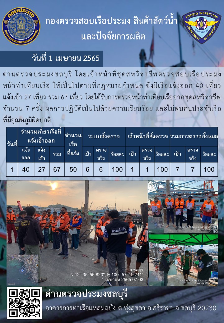 การปฏิบัติงานของเจ้าหน้าที่ด่านตรวจประมงชลบุรีประจำวันที่ 1 เมษายน 2565..คลิก