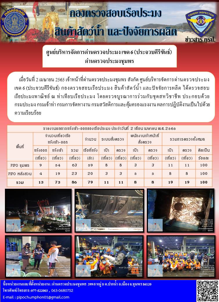 ข่าวสารการปฎิบัติงานรายงานประจำวันที่ 2 เมษายน 2565..คลิก