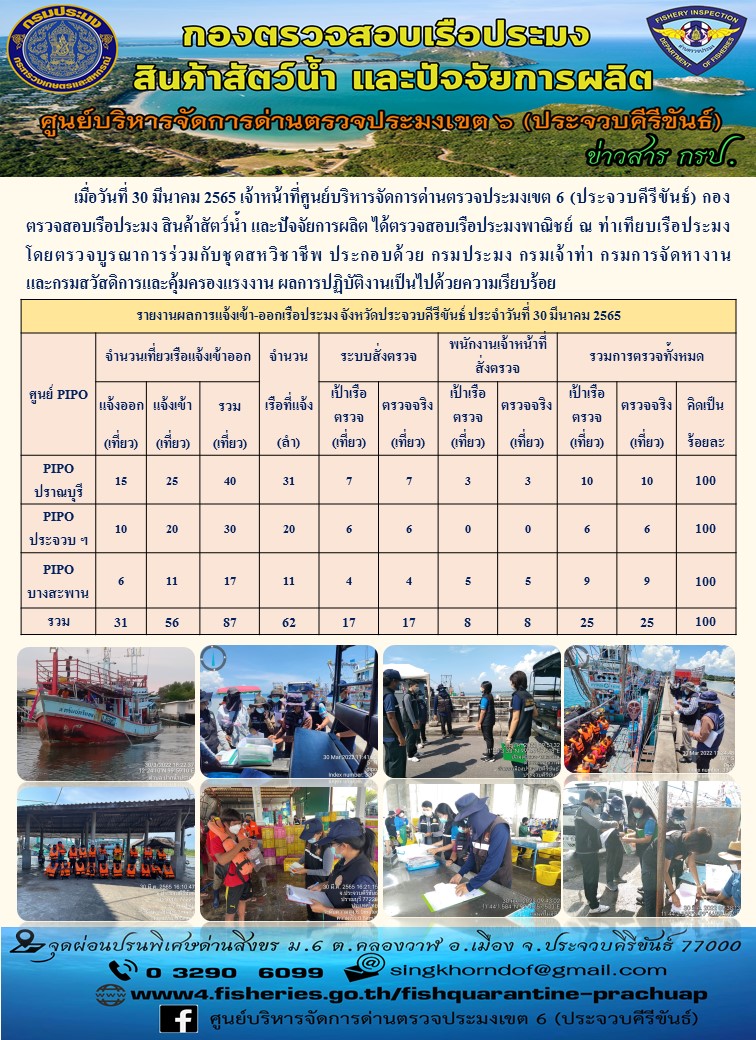 ตรวจสอบเรือประมงพานิชย์ ณ ท่าเทียบเรือประมง..คลิก