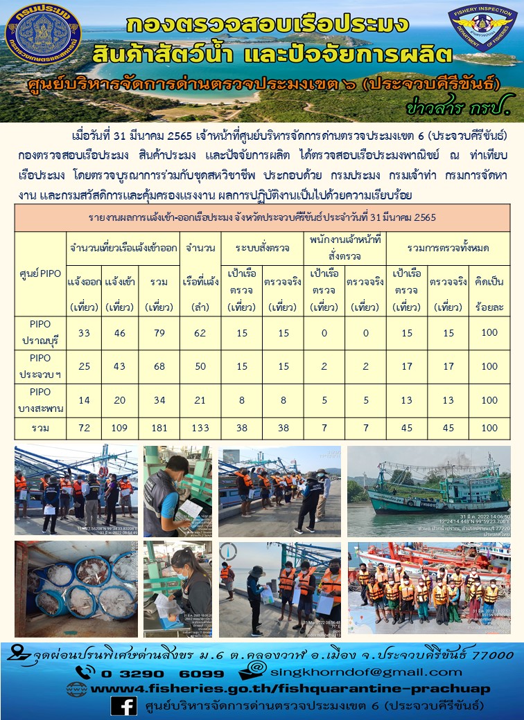 ตรวจสอบเรือประมงพานิชย์ ณ ท่าเทียบเรือประมง..คลิก