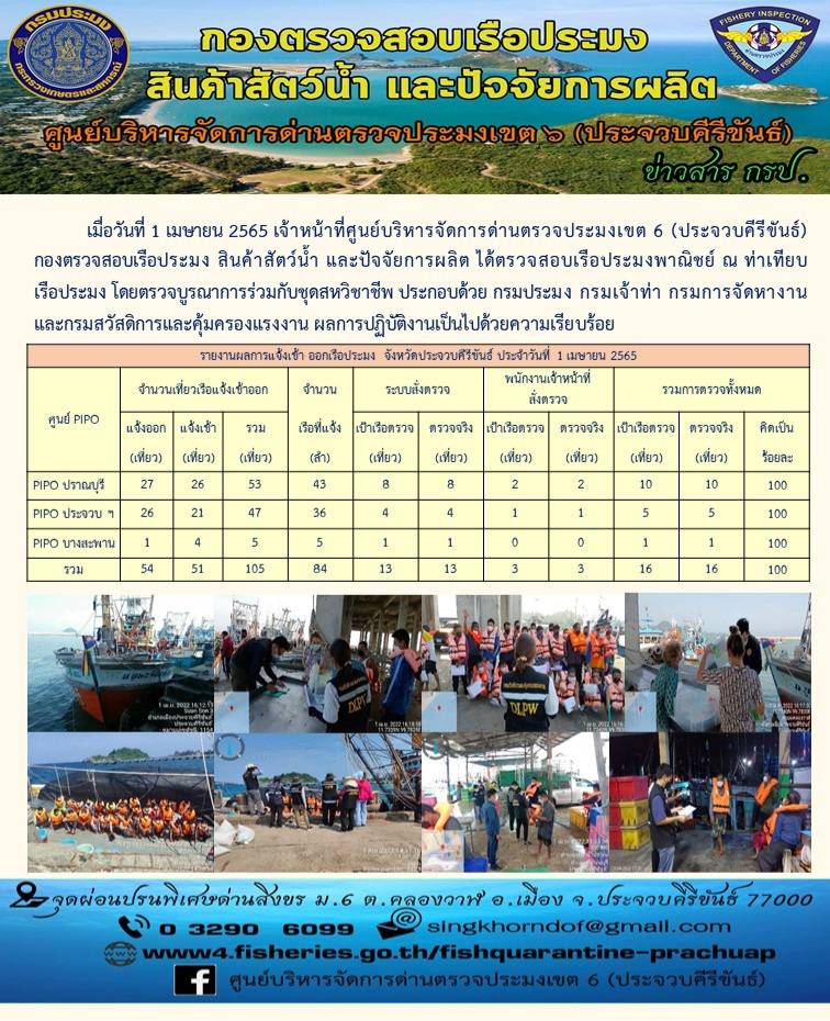 ตรวจสอบเรือประมงพานิชย์ ณ ท่าเทียบเรือประมง..คลิก