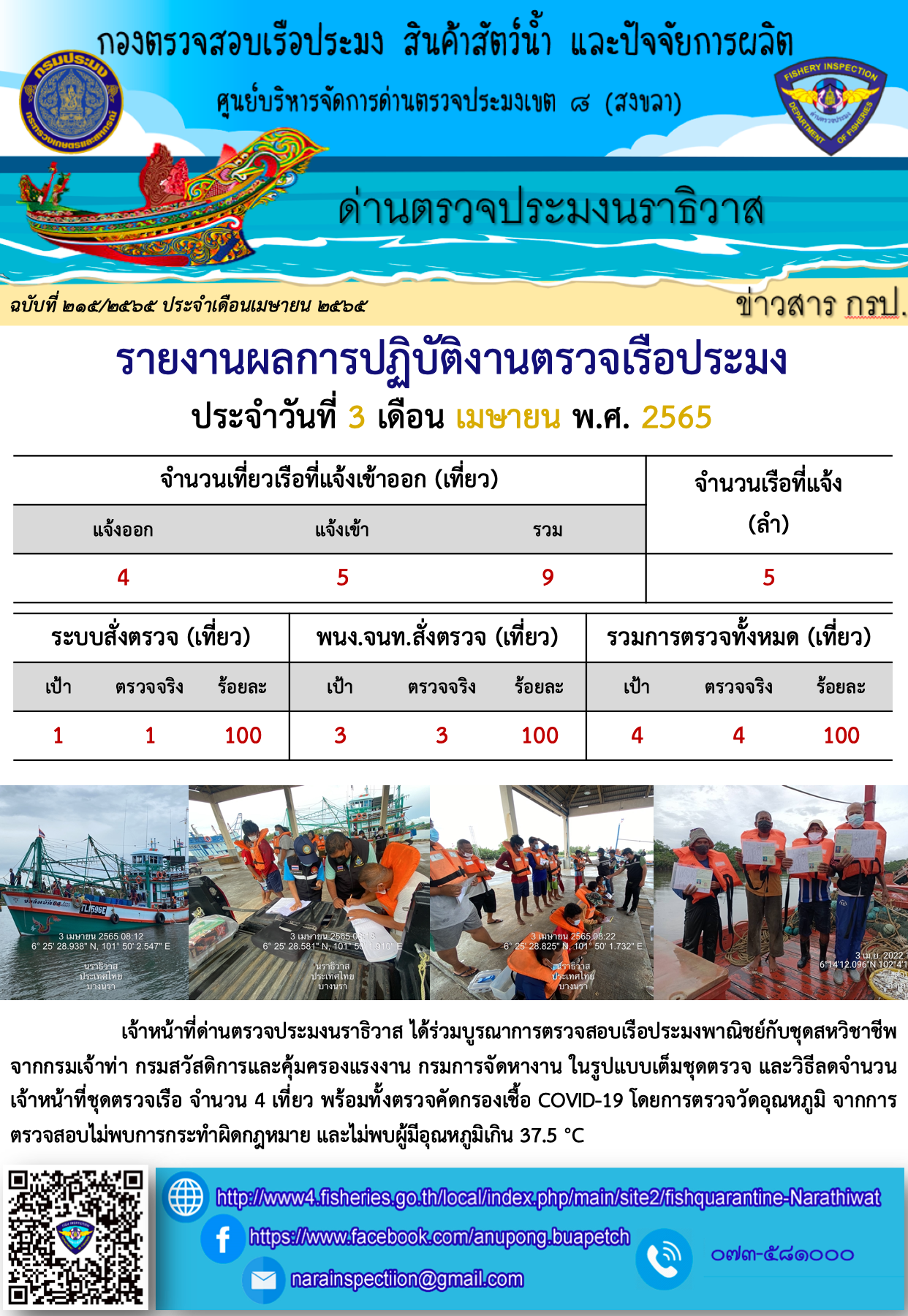 ประชาสัมพันธ์ด่านตรวจประมงนราธิวาส ประจำวันที่ 3 เมษายน 2565..คลิก