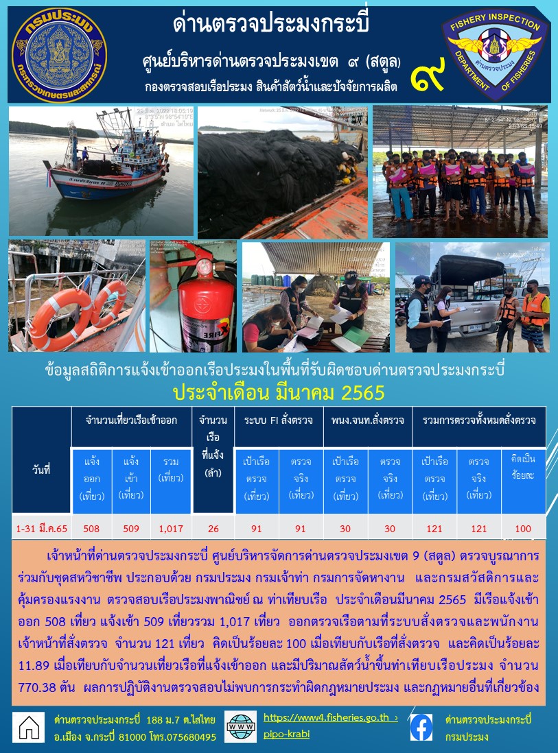 ข้อมูลสถิติการแจ้งเข้าออกเรือประมง ประจำเดือน มีนาคม 2565..คลิก