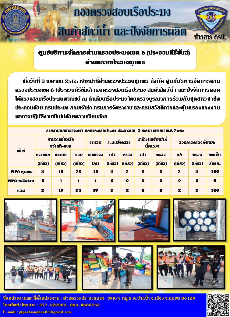 ข่าวสารการปฎิบัติงานรายงานประจำวันที่ 3 เมษายน 2565..คลิก