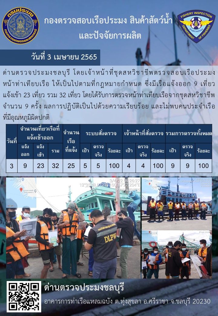 การปฏิบัติงานของเจ้าหน้าที่ด่านตรวจประมงชลบุรีประจำวันที่ 3 เมษายน 2565..คลิก