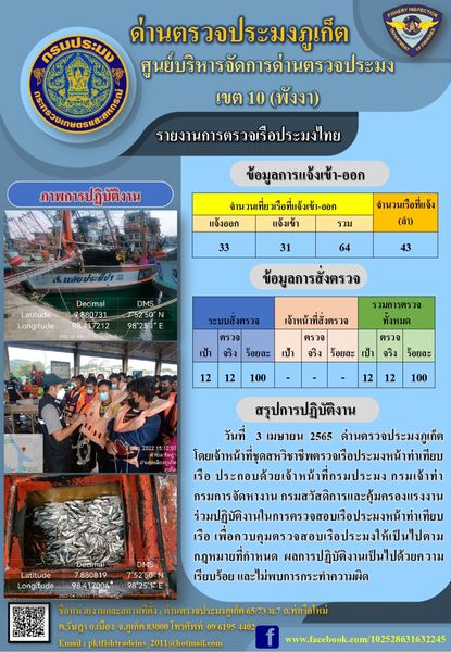 รายงานผลการแจ้งเข้าออกเรือประมงไทยและข้อมูลการสั่งตรวจ ประจำวันที่ 3 เมษายน 2565..คลิก