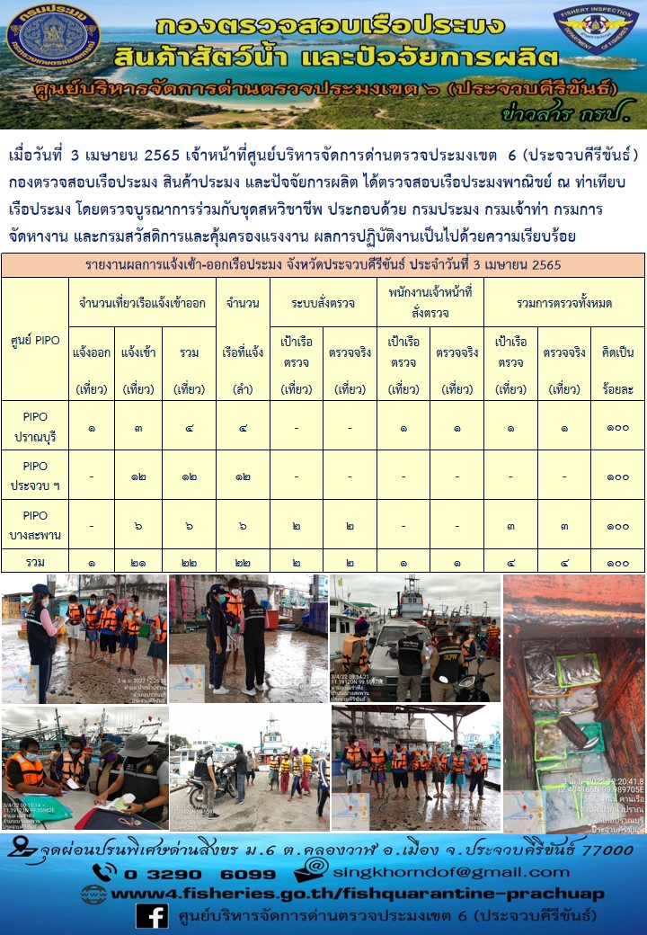 ตรวจสอบเรือประมงพานิชย์ ณ ท่าเทียบเรือประมง..คลิก