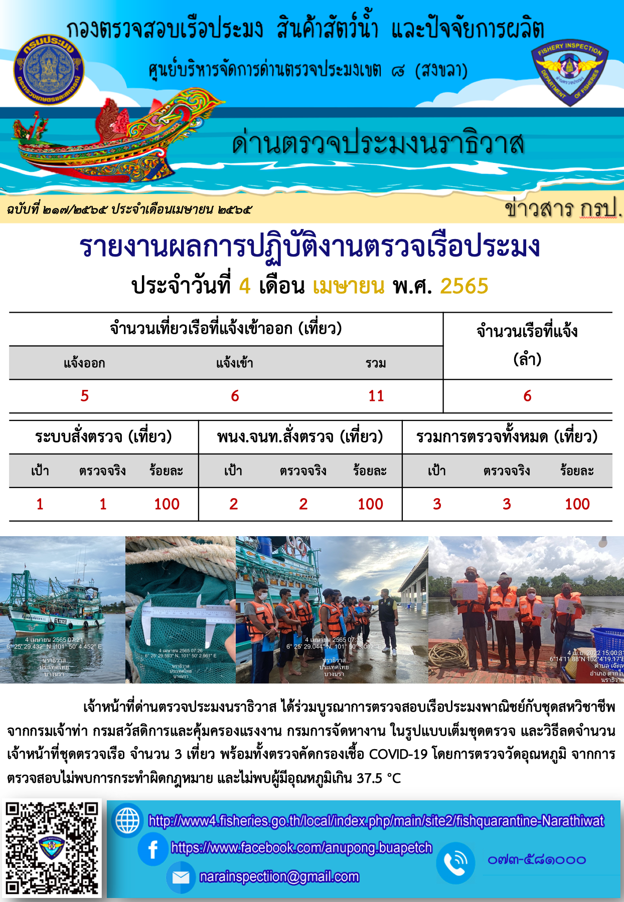 ประชาสัมพันธ์ด่านตรวจประมงนราธิวาส ประจำวันที่ 4 เมษายน 2565..คลิก