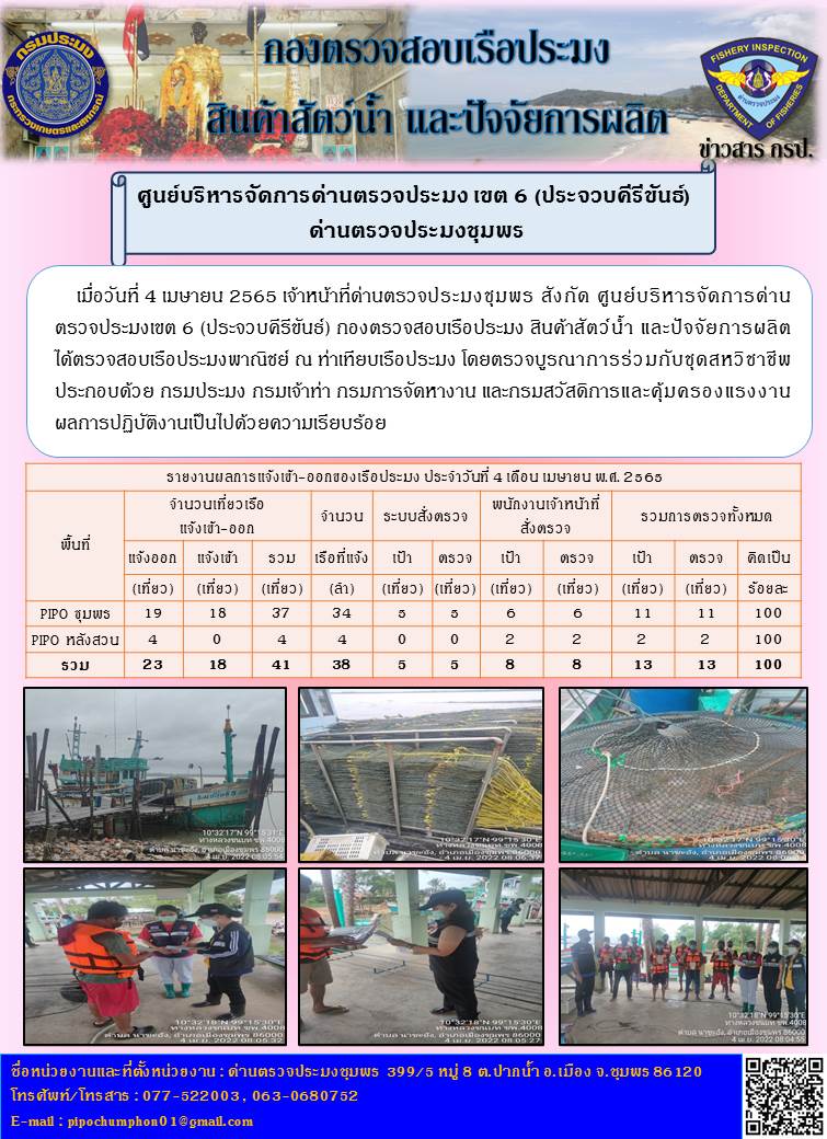 ข่าวสารการปฎิบัติงานรายงานประจำวันที่ 4 เมษายน 2565..คลิก