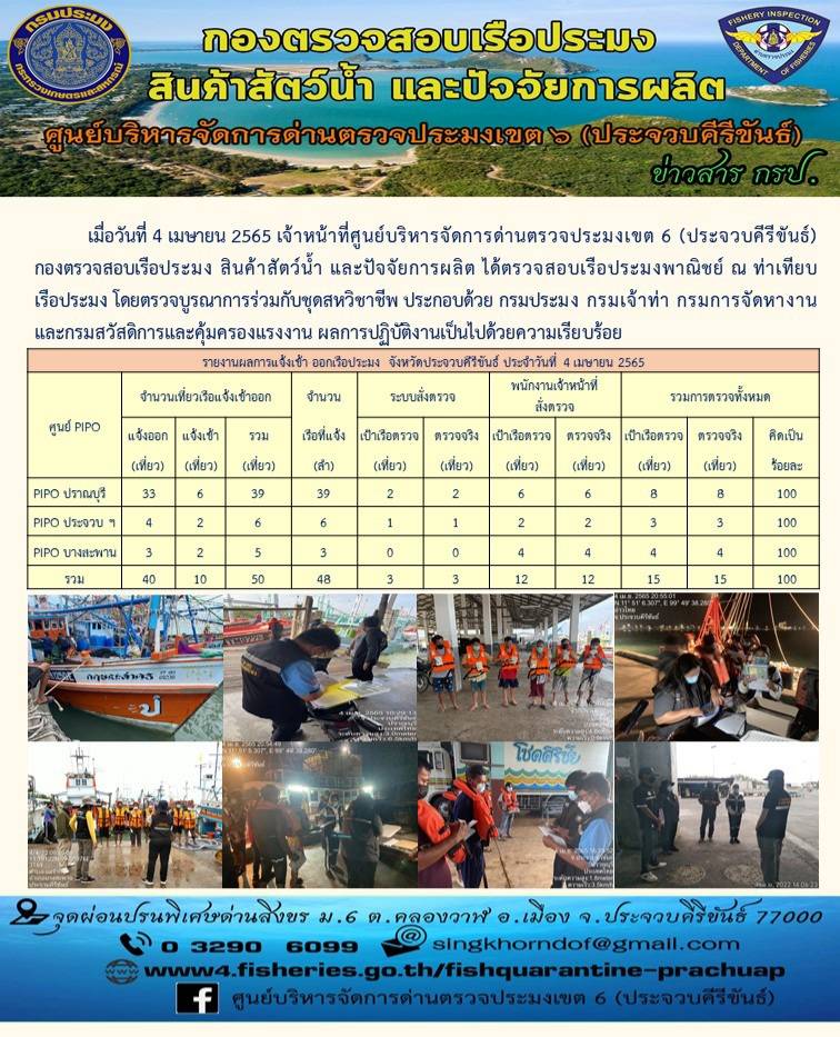 ตรวจสอบเรือประมงพานิชย์ ณ ท่าเทียบเรือประมง..คลิก