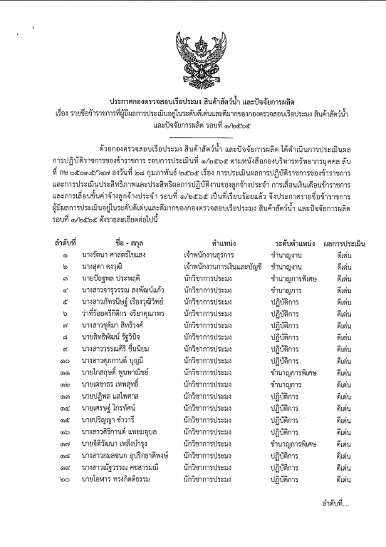 ประกาศรายชื่อผลการประเมินข้าราชการ พนักงานราชการ และลูกจ้างประจำ กองตรวจสอบเรือประมง สินค้าสัตว์น้ำ และปัจจัยการผลิต..คลิก