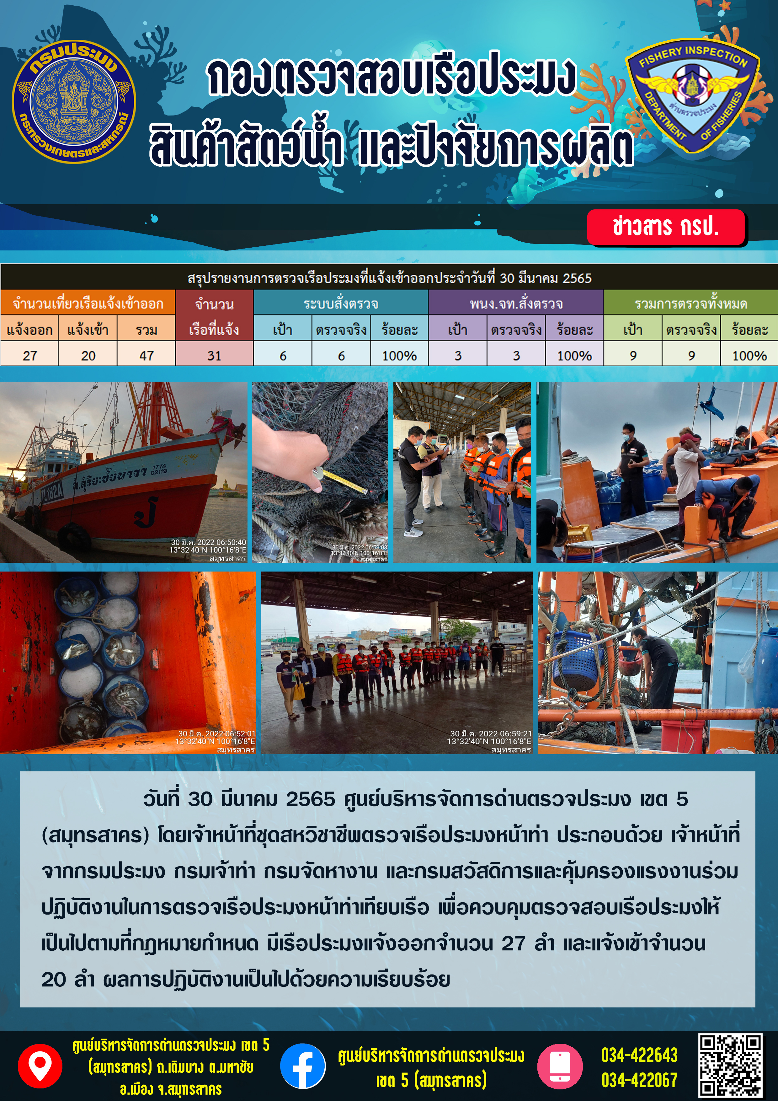 รายงานการตรวจเรือประมงที่แจ้งเข้าออกประจำวันที่ 30 มีนาคม 2565..คลิก