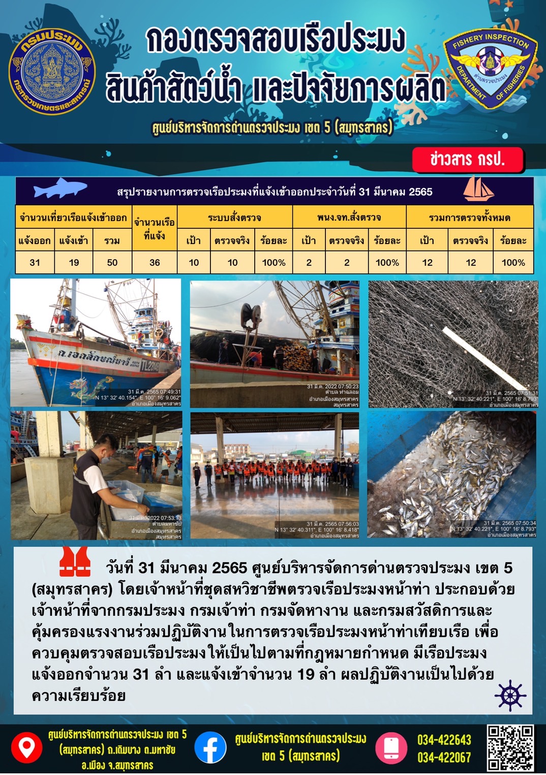 รายงานการตรวจเรือประมงที่แจ้งเข้าออกประจำวันที่ 31 มีนาคม 2565..คลิก