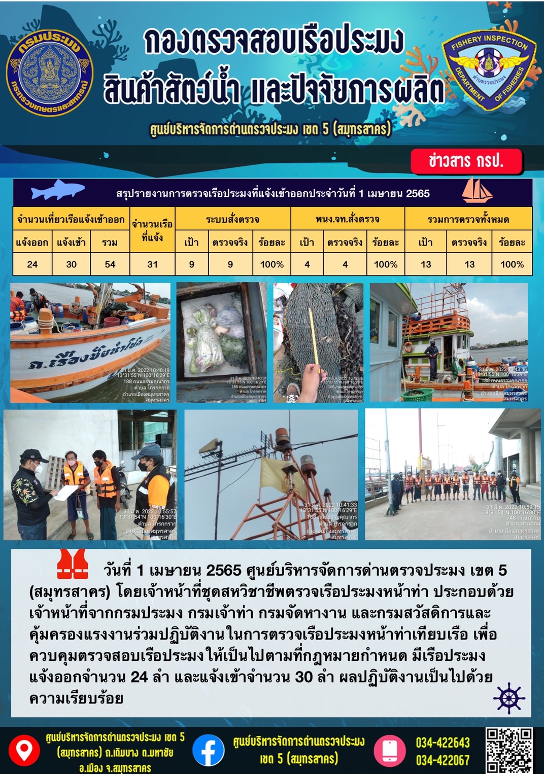 รายงานการตรวจเรือประมงที่แจ้งเข้าออกประจำวันที่ 1 เมษายน 2565..คลิก