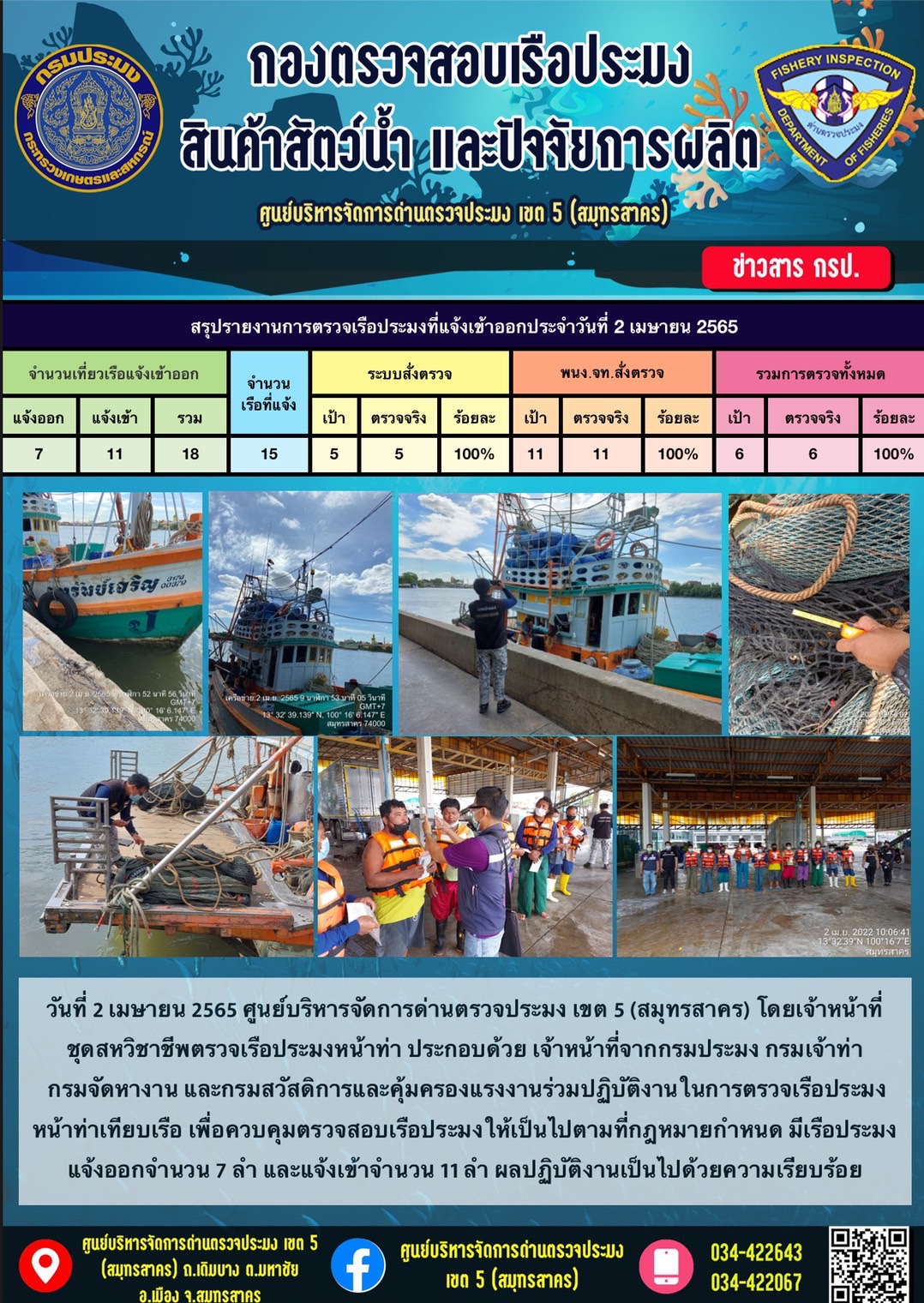 รายงานการตรวจเรือประมงที่แจ้งเข้าออกประจำวันที่ 2 เมษายน 2565..คลิก