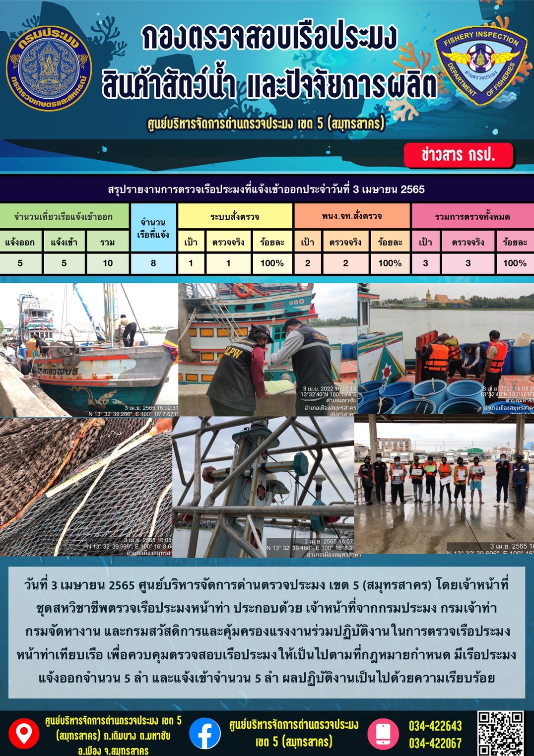 รายงานการตรวจเรือประมงที่แจ้งเข้าออกประจำวันที่ 3 เมษายน 2565..คลิก