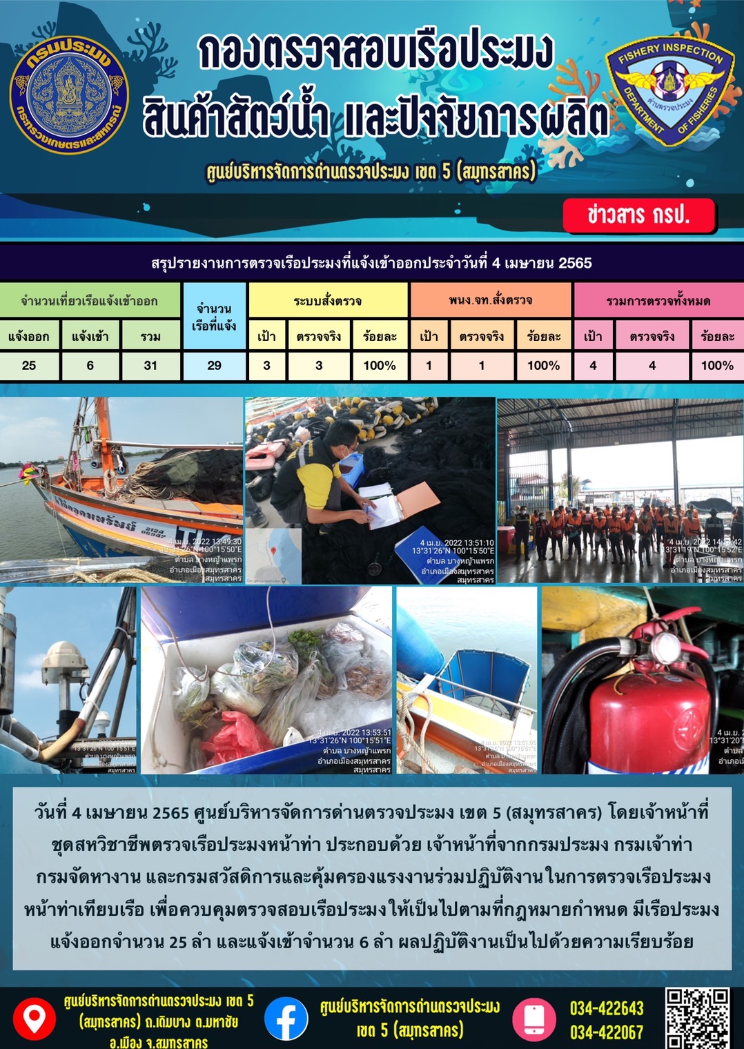 รายงานการตรวจเรือประมงที่แจ้งเข้าออกประจำวันที่ 4 เมษายน 2565..คลิก