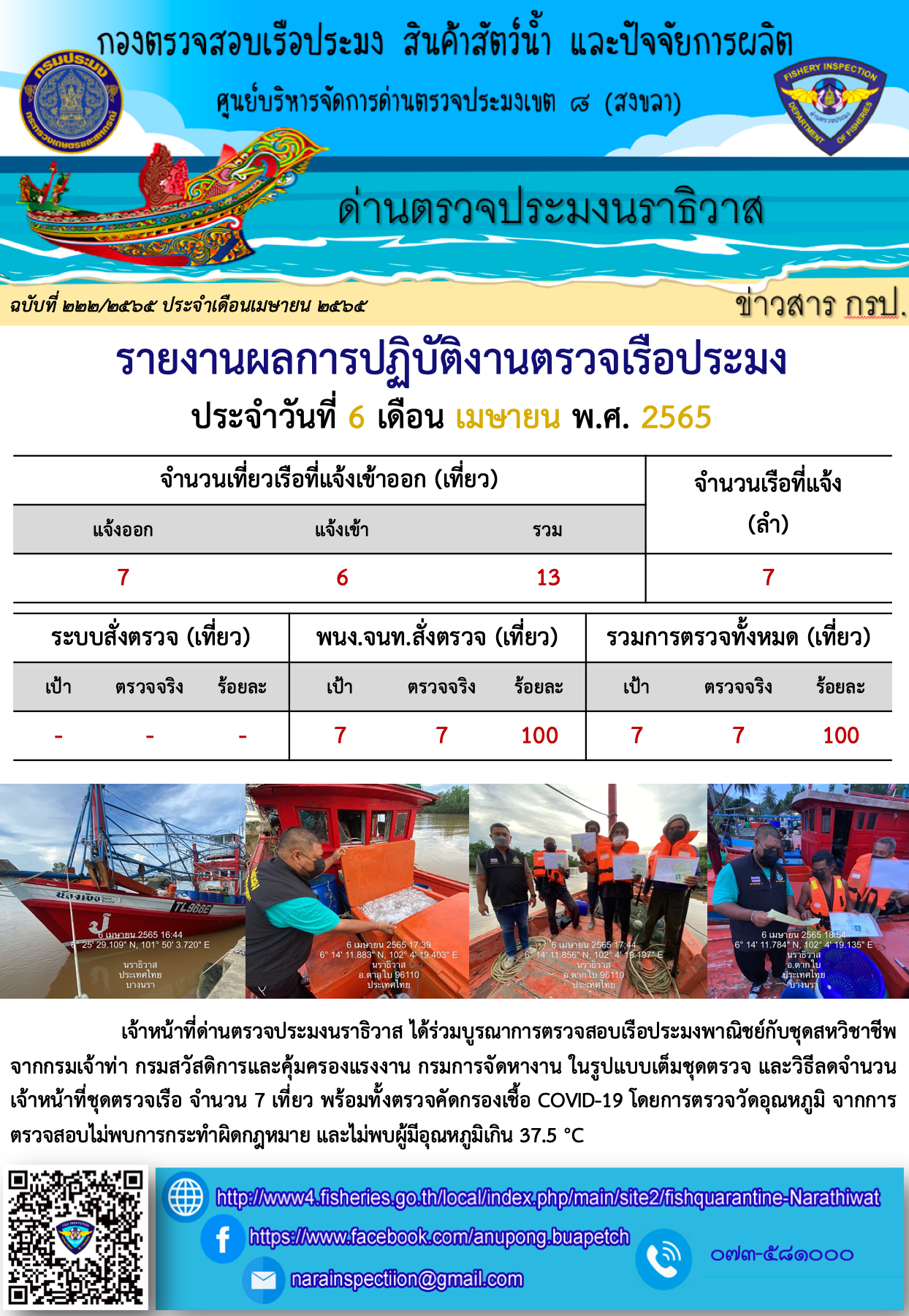 ประชาสัมพันธ์ด่านตรวจประมงนราธิวาส ประจำวันที่ 6 เมษายน 2565..คลิก