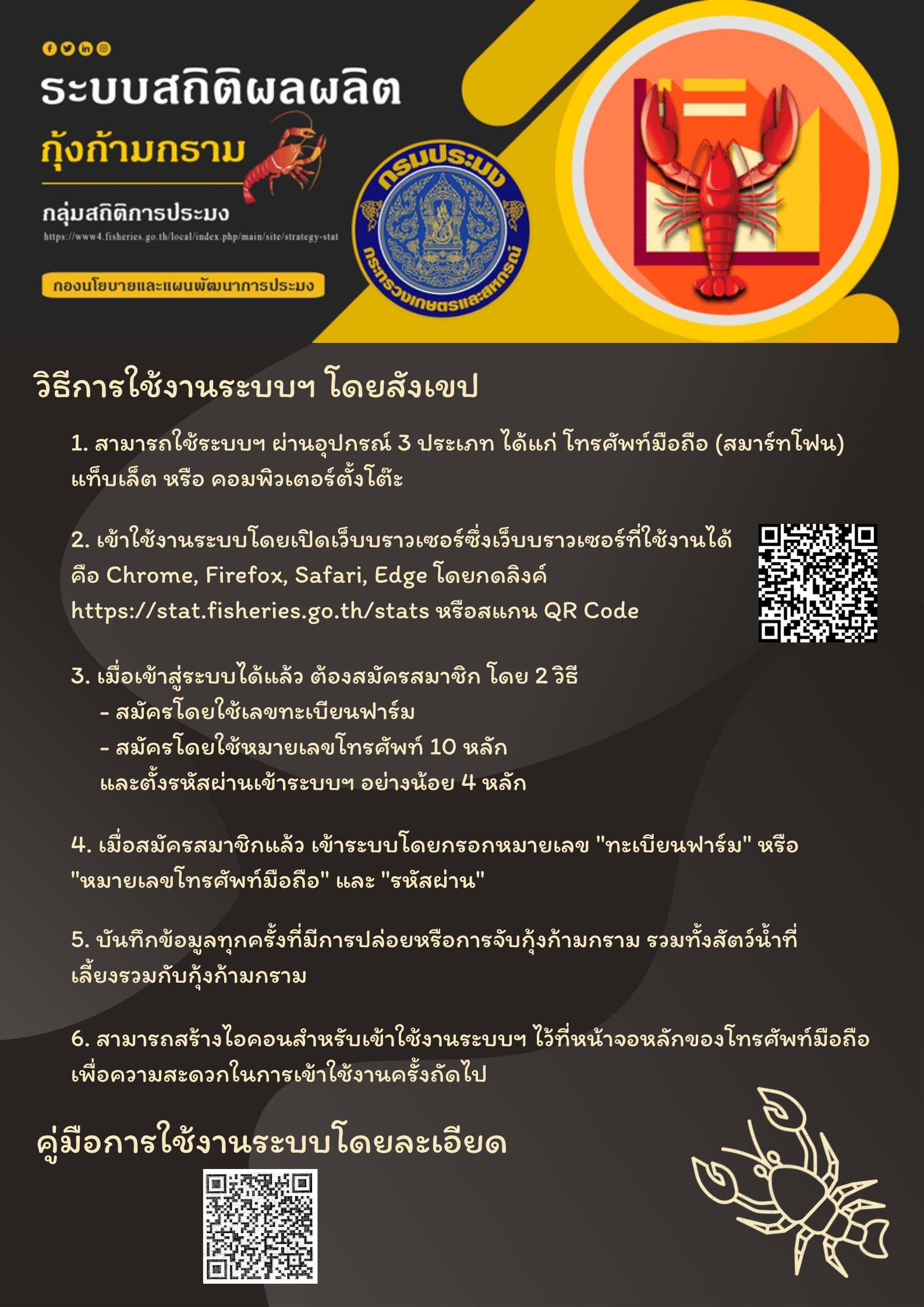 ขอประชาสัมพันธ์ ให้เกษตรกรผู้เลี้ยงกุ้งก้ามกรามทดลองใช้ระบบงานอิเล็กทรอนิกส์สำหรับบันทึกข้อมูลสถิติการเลี้ยงกุ้งก้ามกราม..คลิก