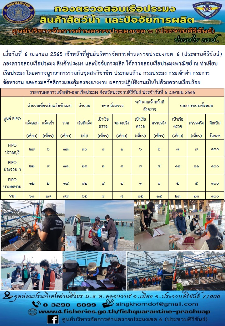 ตรวจสอบเรือประมงพานิชย์ ณ ท่าเทียบเรือประมง..คลิก