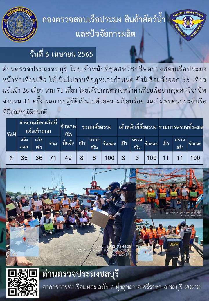 การปฏิบัติงานของเจ้าหน้าที่ด่านตรวจประมงชลบุรีประจำวันที่ 6 เมษายน 2565..คลิก