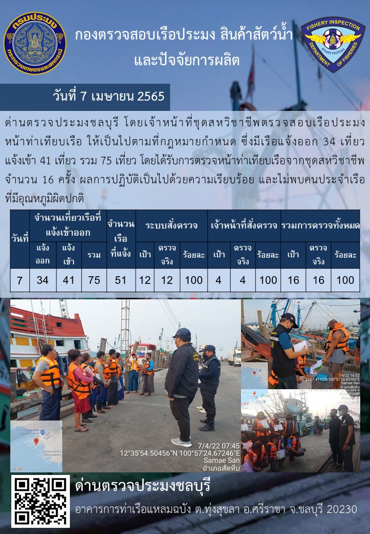 การปฏิบัติงานของเจ้าหน้าที่ด่านตรวจประมงชลบุรีประจำวันที่ 7 เมษายน 2565..คลิก