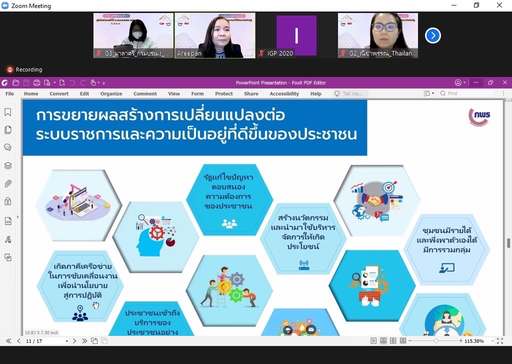 แนวทางการขยายผลของผลงานที่ได้รับรางวัลเลิศรัฐ
