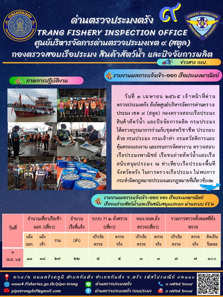 ประชาสัมพันธ์การปฏิบัติงานด่านตรวจประมงตรัง