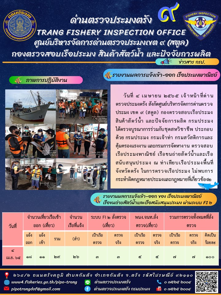 ประชาสัมพันธ์การปฏิบัติงานด่านตรวจประมงตรัง..คลิก