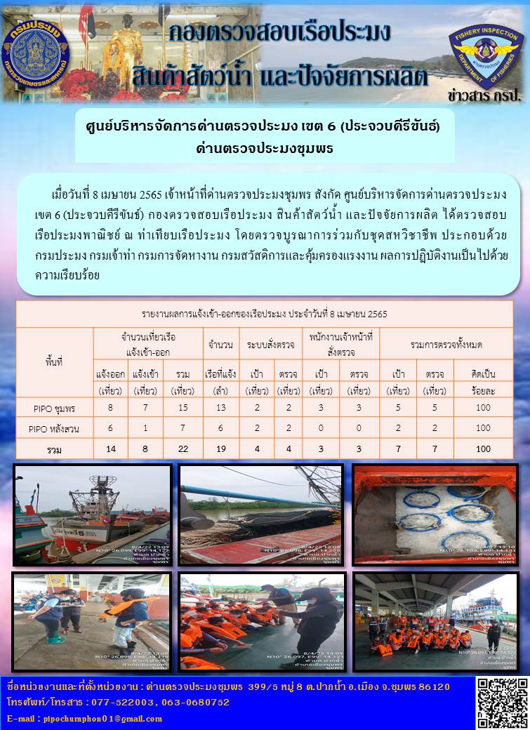ข่าวสารการปฎิบัติงานประจำวันที่ 8 เมษายน 2565..คลิก