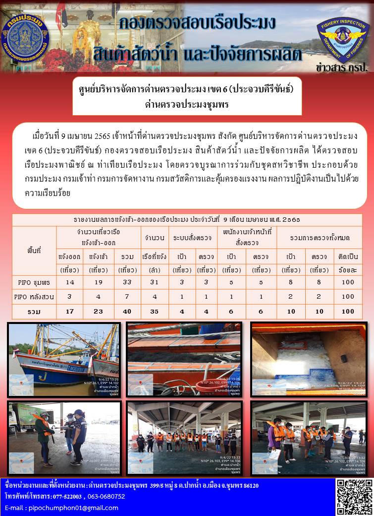 ข่าวสารการปฎิบัติงานประจำวันที่ 9 เมษายน 2565..คลิก