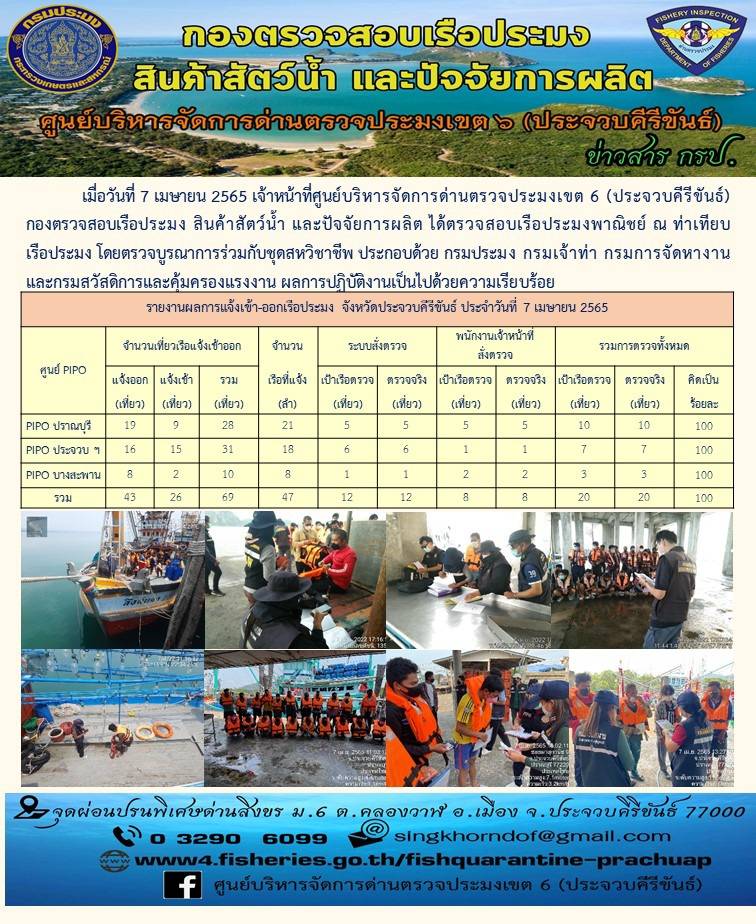 ตรวจสอบเรือประมงพานิชย์ ณ ท่าเทียบเรือประมง..คลิก